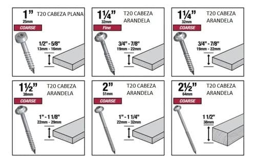 De Tornillos Torx 350 Pocketscrewkit Milescraft