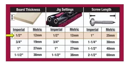 Tornillos Torx 32mm Milescraft X100 Unidades Para Madera Y Pocket Hole
