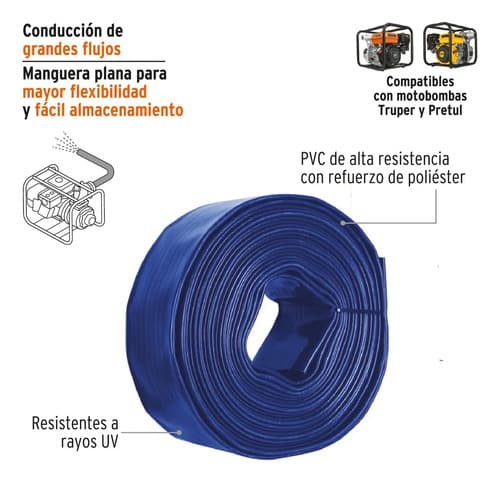 Rollo De Manguera Plana De 2 X 50m De Descarga P/motobomba Azul