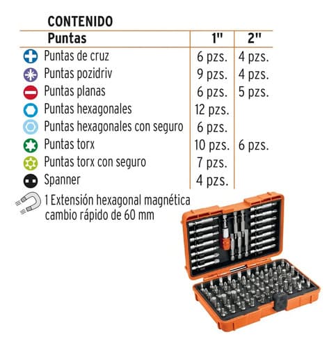 Juego Puntas Mixtas Largo 1'' Y 2'' 80 Piezas Truper 102391