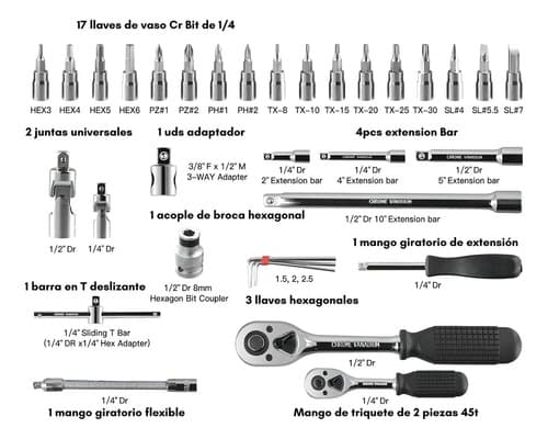 Set Caja Herramientas Dados 94 Piezas Acero Carbono 1/2 1/4