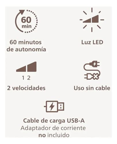 Depiladora Philips Epilator Serie 8000 Bre708/00 Cerámica La Lavanda