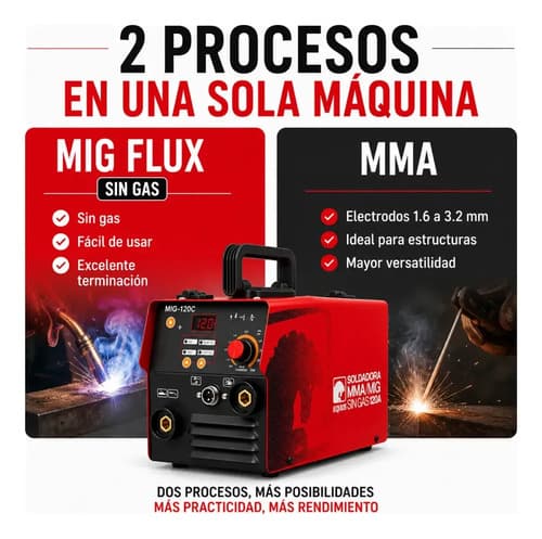 Soldadora Inverter Equus 120a Mig Mma Sin Gas Flux Almabre Rojo