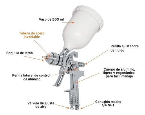 Pistola Eléctrica Para Pintar Gravedad Truper Profesional Pi Plata