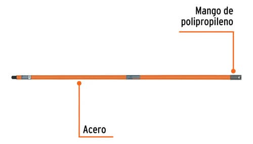 Mango Extension Truper Para Rodillo De 1,2 M Extm-12 10547