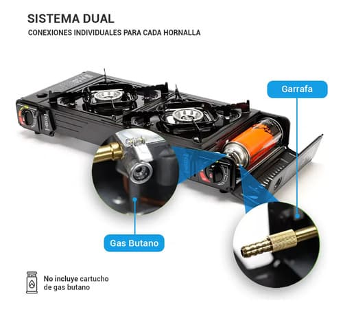 Anafe Camping Doble Cocina Portatil 2 Hornallas Gas Propano Butano O Garrafa Imback
