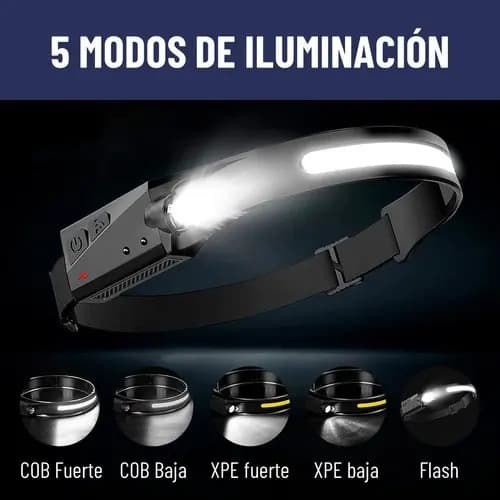 Linterna Frontal Luz Led Camping De Cabeza Maxwell Blanco Negro
