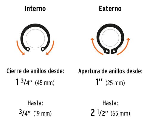 Pinza Anillos Retención 4 Cbzs Intercambiables Truper 17355