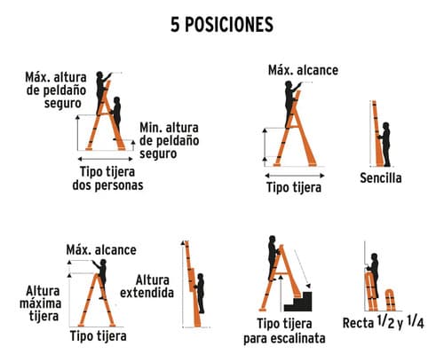 Escalera Aluminio Combinada 3,96mts 13 Peldaños 102kg Truper Color Plateado
