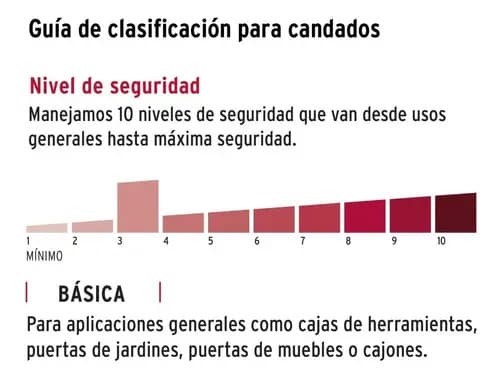 Candado De Latón Con Llave Hermex