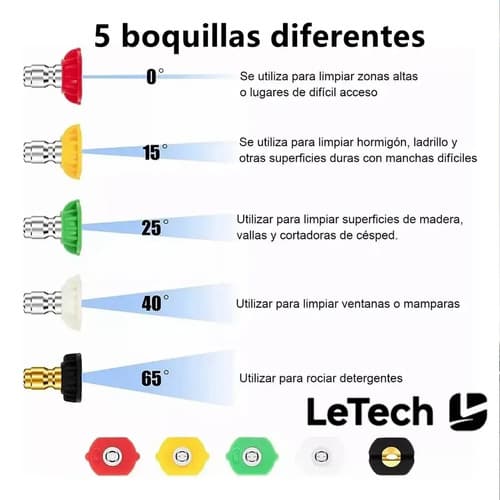 Hidrolavadora Letech Industrial Con 5 Boquillas, Portátil Y De Alta Presión Negro