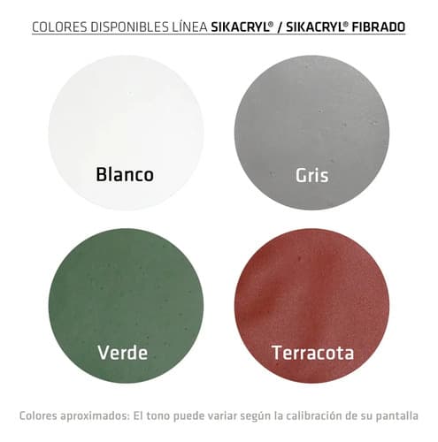 Sika Sikacryl Impermeabilizante Gris Mate