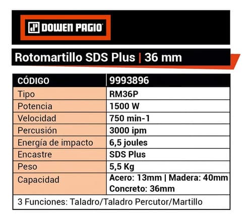 Rotomartillo Electroneumático Dowen Pagio Rm36p Naranja Con 1.5kw De Potencia