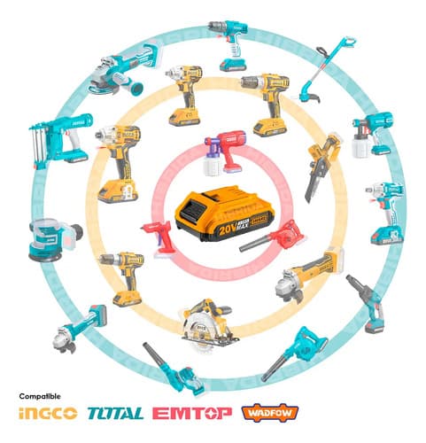 Llave De Impacto Brushless 1/2 + Lámpara + Juego Dados Color Amarillo
