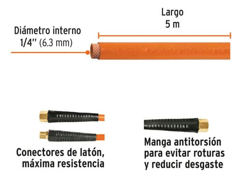 Rollo De 5 M De Manguera 1/4'' De Pvc Para Compresora Truper
