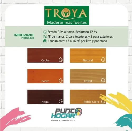 Impregnante Troya Satinado Tersuave Int / Ext 4 Lt Color Natural