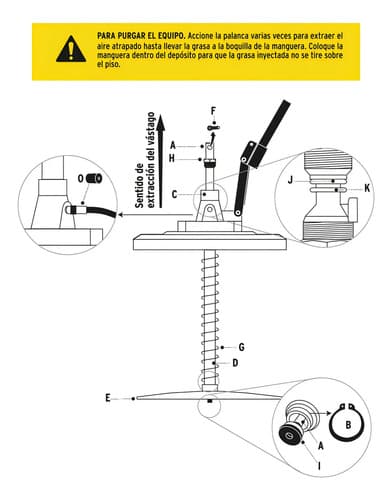 Engrasadora Manual 5 Kg A Palanca 5800 Psi Truper 16866