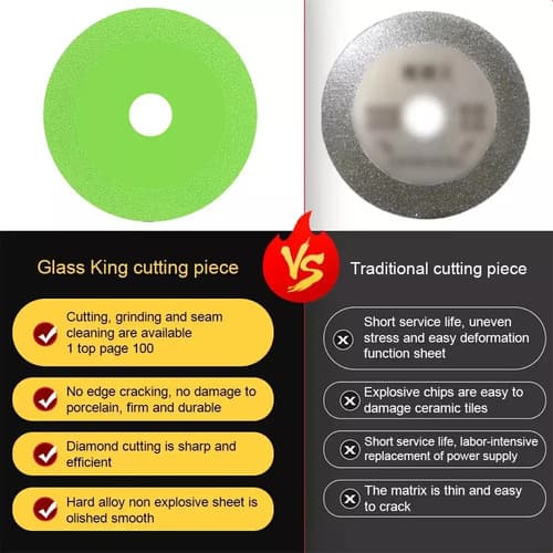 Disco De Corte Vidrio Ultra Fino Para Amoladora Pack X3 Verde Lima