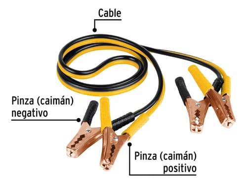 Chicote, Cable Puente Batería Con Funda Pretul 125 Amperes