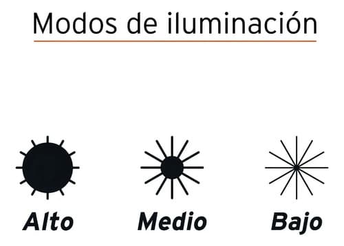 Linterna De Cabeza, 28 Lúmenes, 7 Led, 3 Pilas Aaa, Pretul Blanco