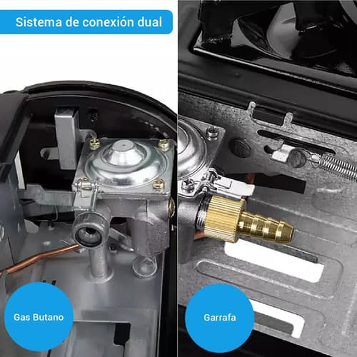 Anafe Camping Doble Cocina Portatil 2 Hornallas Gas Propano Butano O Garrafa Imback