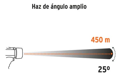 Foco Truper / 2000 Lúmenes / Recargable / 12 H De Duración Color De La Linterna Negro Color De La Luz Blanco Y Rojo