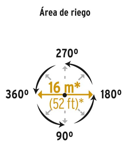 Aspersor Mecánico Pretul Con Estaca Para Riego De Jardín, 16 M De Alcance