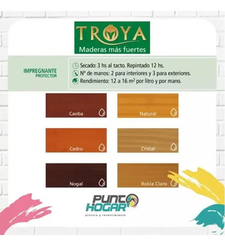 Impregnante Troya Satinado Tersuave Int / Ext 4 Lt Color Roble Claro