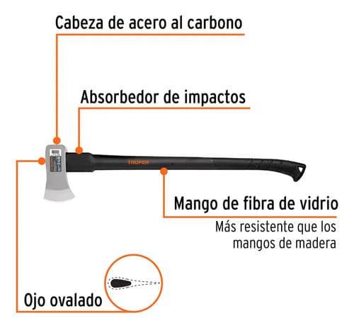 Hacha Acero Michigan 1500 Gr Mango Fibra Y Goma 85cm Truper