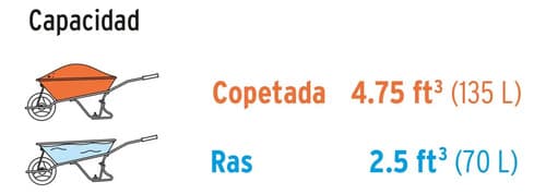 Carretilla 4.75 Ft3,bandeja Angosta,llanta Neumática 11761