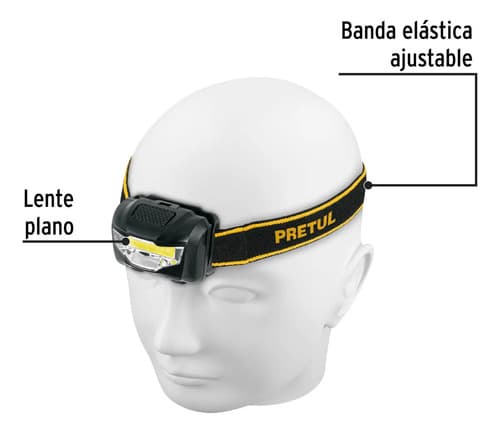 Linterna De Cabeza, 28 Lúmenes, 7 Led, 3 Pilas Aaa, Pretul Blanco