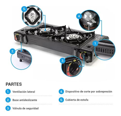Anafe Camping Doble Cocina Portatil 2 Hornallas Gas Propano Butano O Garrafa Imback