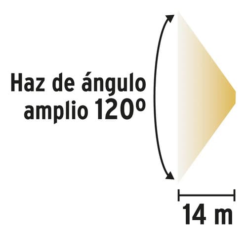 Linterna De Cabeza, 28 Lúmenes, 7 Led, 3 Pilas Aaa, Pretul Blanco