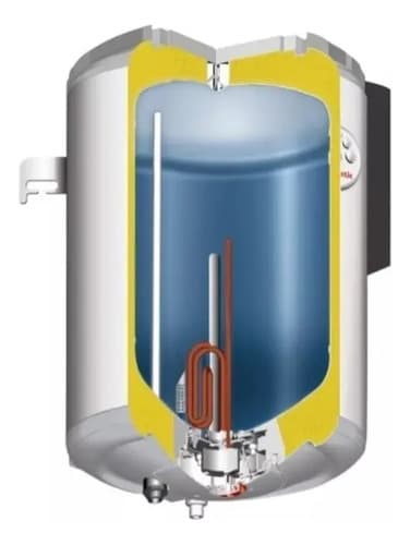 Termotanque Calefón Acero Inox Pacific 30 Litros Blanco