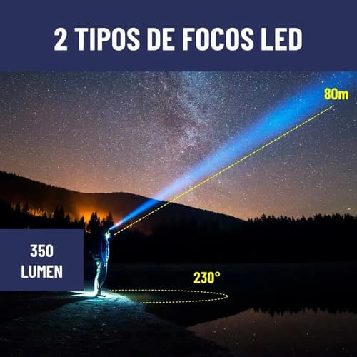 Linterna Frontal Luz Led Camping De Cabeza Maxwell Blanco Negro