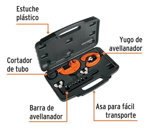 Conjunto Balonadora En Valija Cortatubos Pulgadas Truper