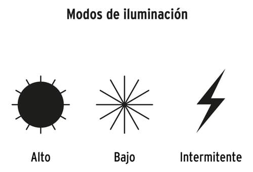 Linterna De Cabeza, 28 Lúmenes, 7 Led, 3 Pilas Aaa, Pretul Blanco