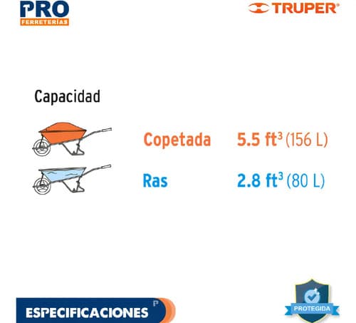 Carretilla Pretul Co-5r De Acero Con 80 L De Capacidad Rojo