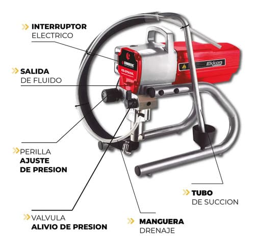 Equipo De Pintar Airless Kommberg 900 W Latex Laca Sin Aire