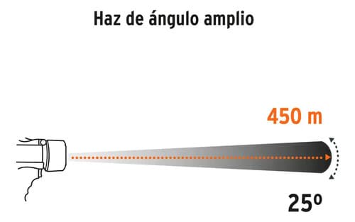 Linterna Reflectora Led 2000 Lm, Recargable, Truper Gris