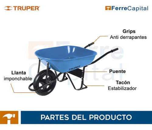 Carretilla Azul 80lt 3pzs Con Rueda Imponchable Truper