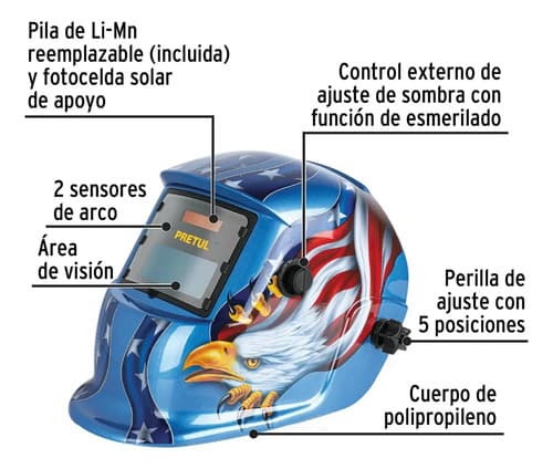 Careta Electrónica Soldar Pretul Águila Alta Calidad Azul Acero Careta Electrónica