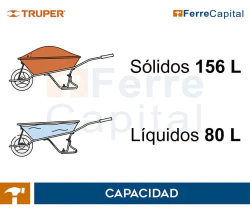 Carretilla Azul 80lt 3pzs Con Rueda Imponchable Truper
