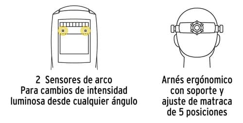 Careta Electrónica Soldar Pretul Águila Alta Calidad Azul Acero Careta Electrónica